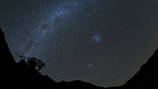 Milky Way, Large and Small Magellanic Clouds